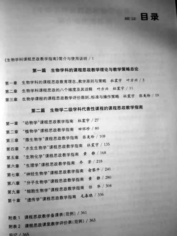 目录照片